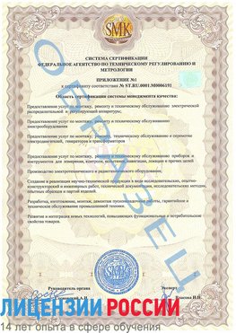 Образец сертификата соответствия (приложение) Десногорск Сертификат ISO 50001